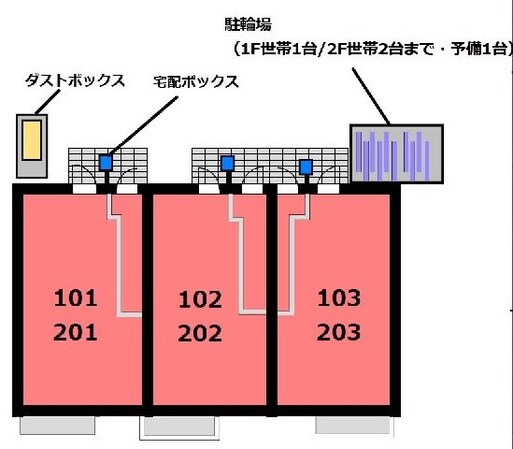 Ｐｒｕｎｉｅｒの物件内観写真